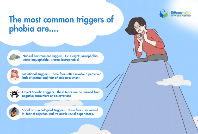 the most common triggers of phobias