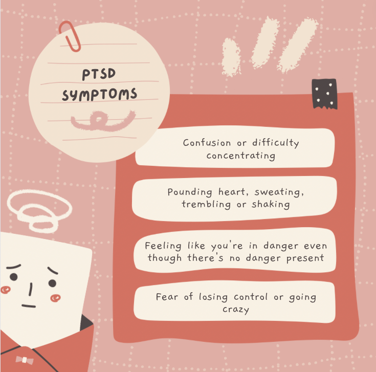 ptsd symptoms