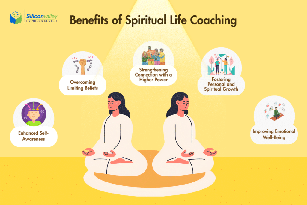 Benefits of Spiritual Life Coaching