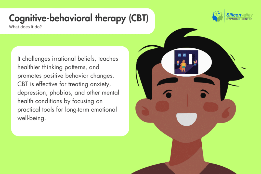 Cognitive-behavioral therapy (CBT)