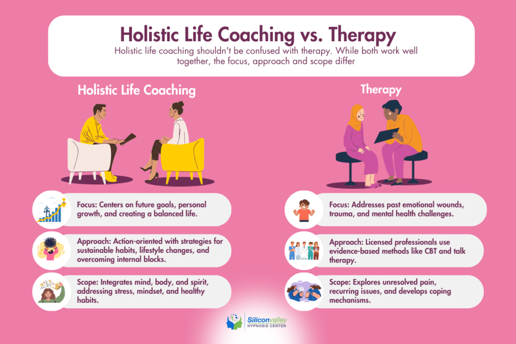 Holistic Life Coaching vs. Therapy