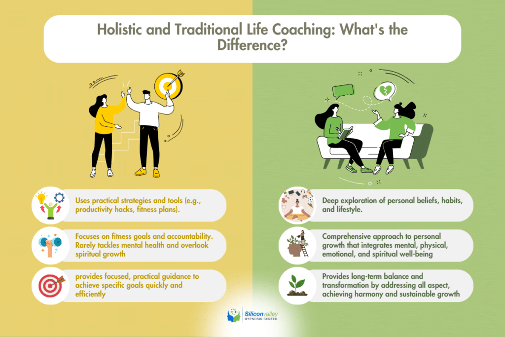 Holistic and Traditional Life Coaching_ What_s the Difference