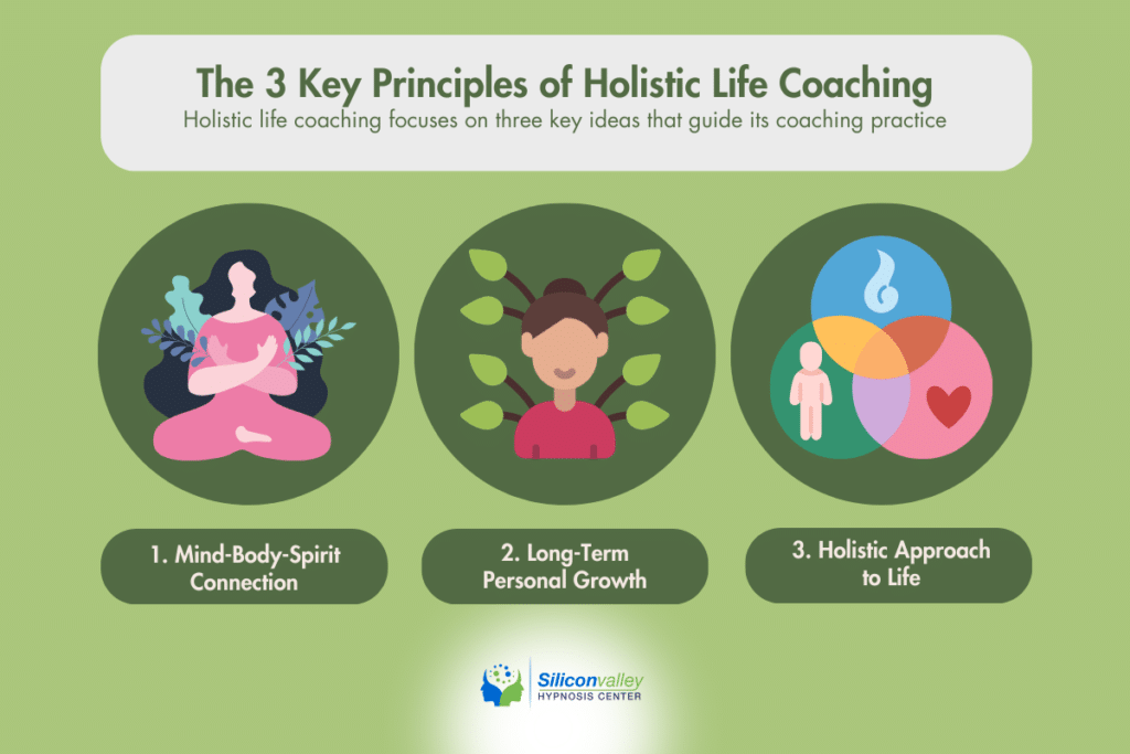 The 3 Key Principles of Holistic Life Coaching