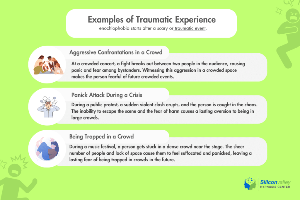 Traumatic Experiences