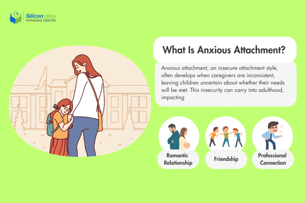 What Is Anxious Attachment